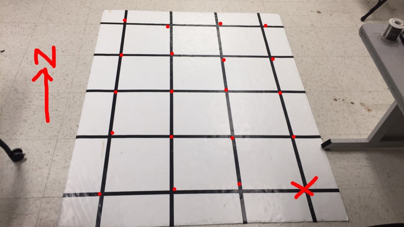 Figure 1. Maze grid